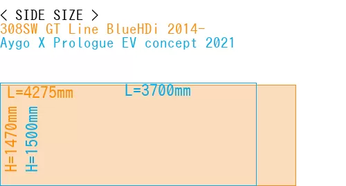 #308SW GT Line BlueHDi 2014- + Aygo X Prologue EV concept 2021
